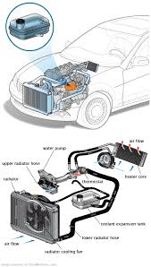 See P07AA repair manual